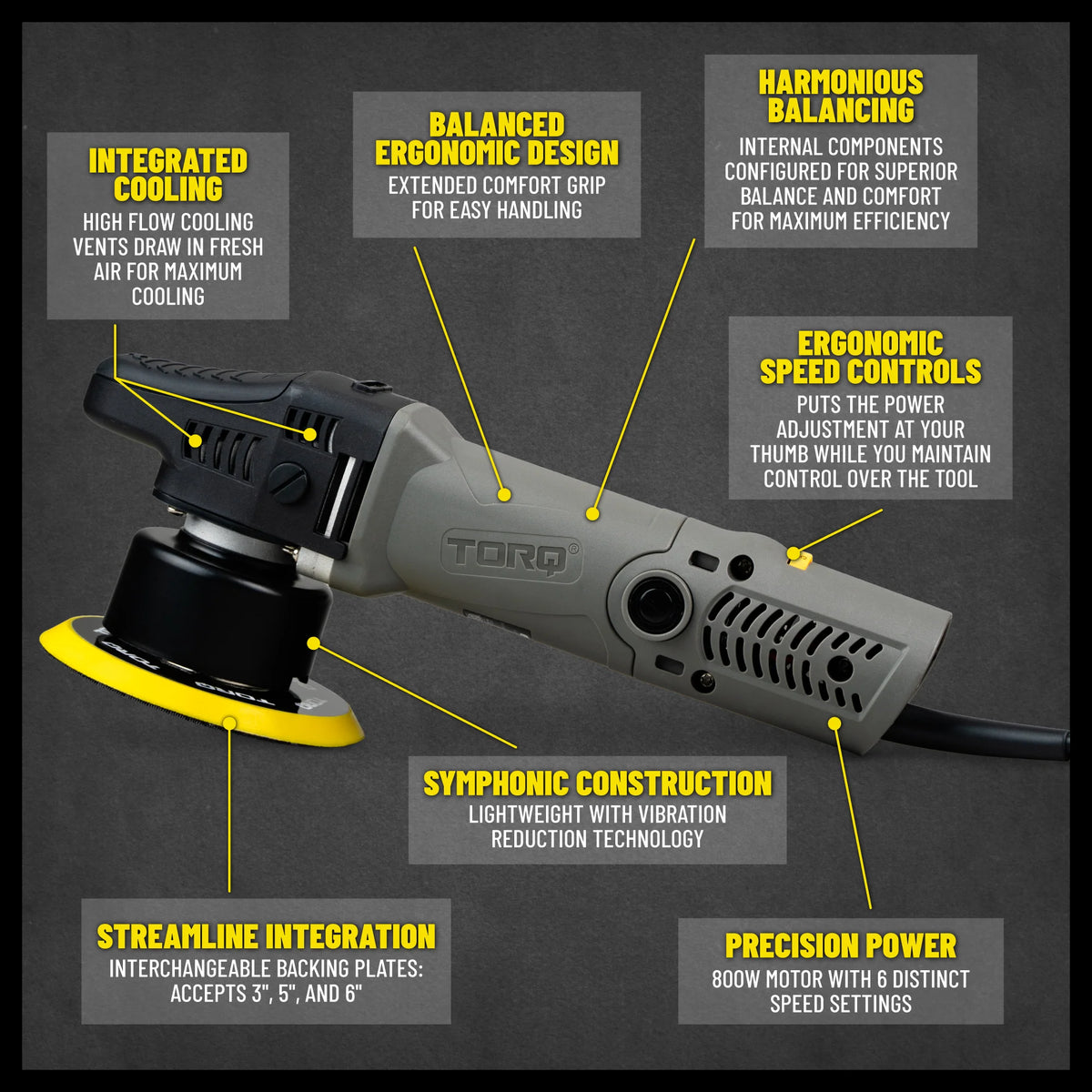 Light to Moderate Blemish TORQ Polisher Deluxe Kit