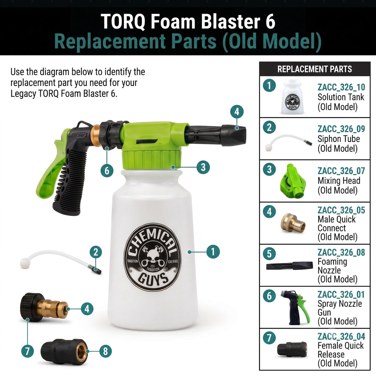TORQ Foam Blaster 6 Replacement Parts