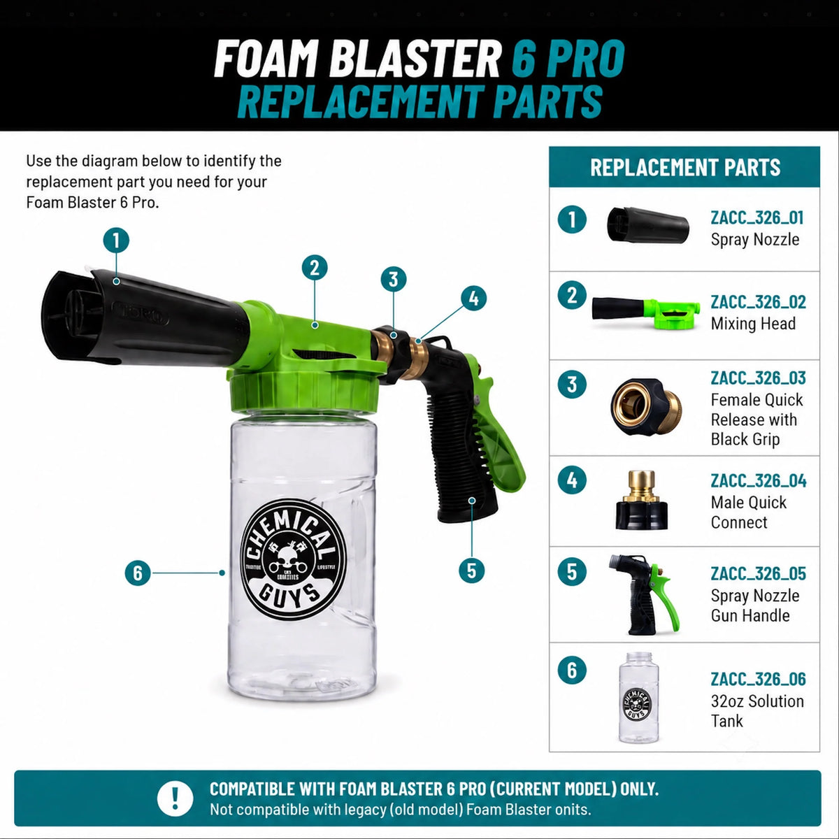 TORQ Foam Blaster 6 Pro Replacement Parts